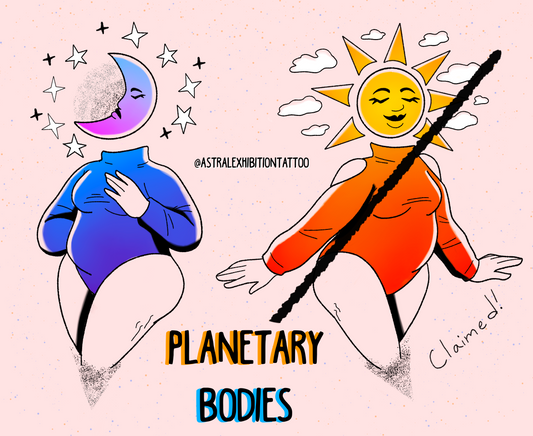 Planetary Bodies